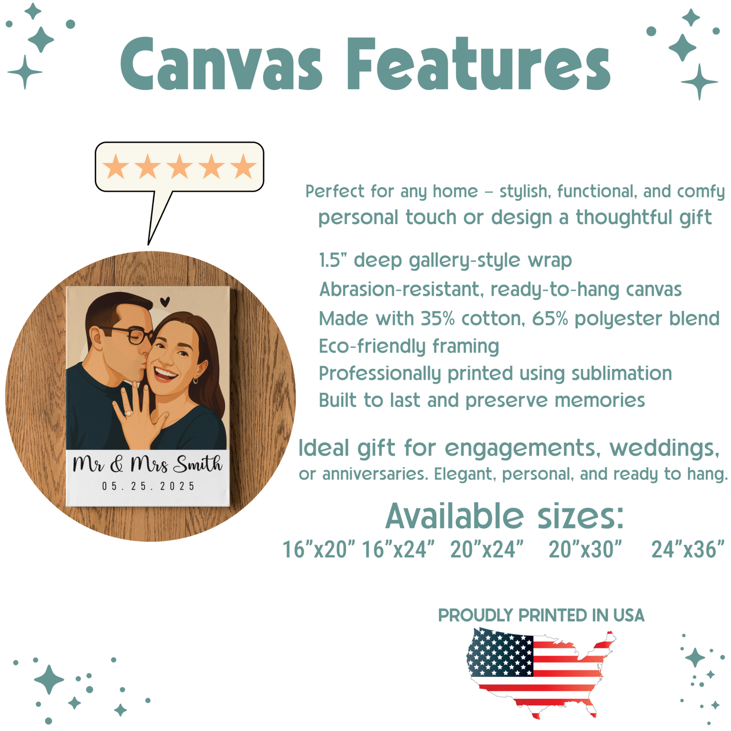 Custom Painted Couple Portrait Premium Gallery Wrapped Canvas – Personalized Photo Canvas Gift